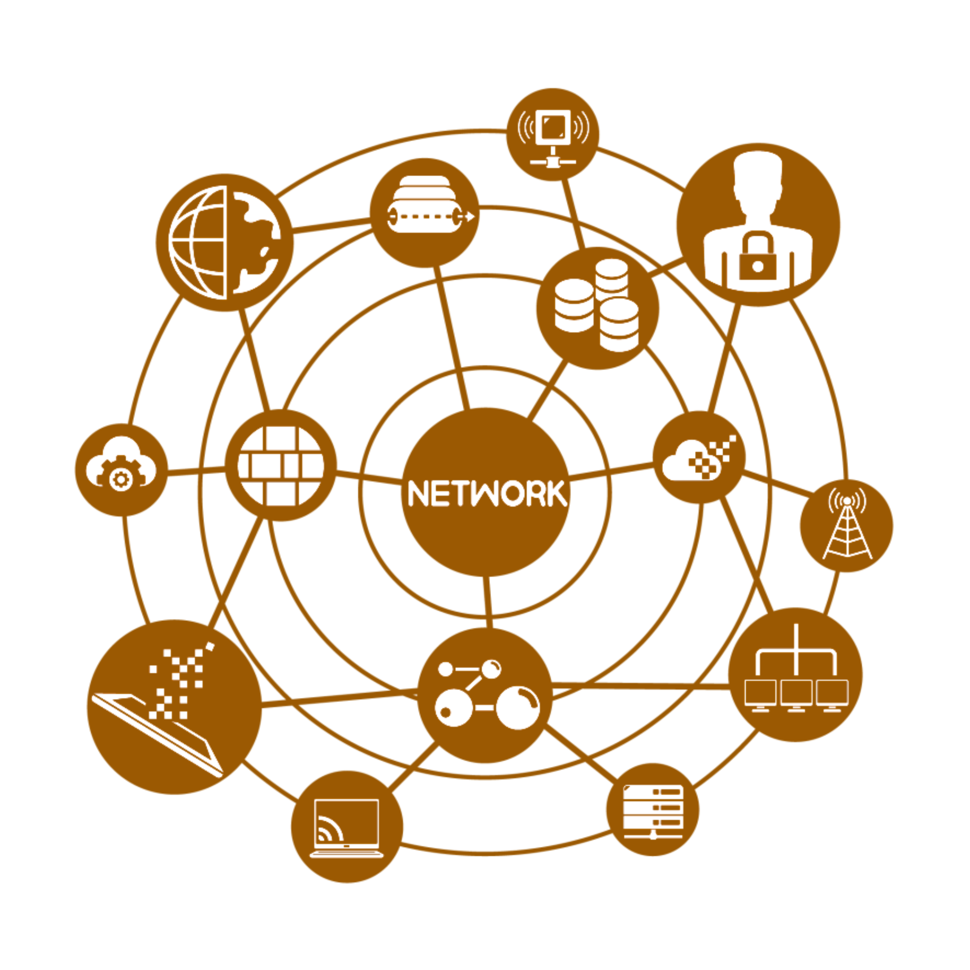 सूचना प्रविधि शाखा